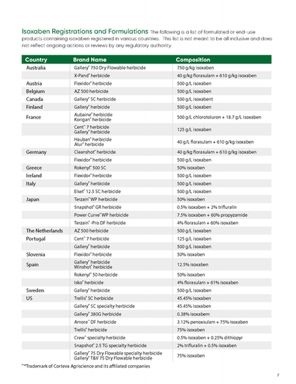Isoxaben _Technical Bulletin_Web_07072025_Page_07