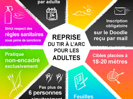 Reprise pour les Archers Adultes