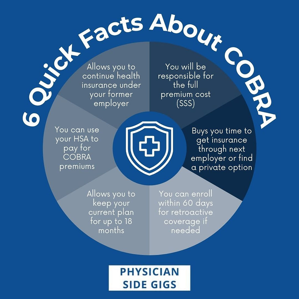 6 highlighted facts about COBRA health insurance between jobs