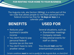 The Augusta Rule: A Tax Deduction For Renting Your Home to Your Business