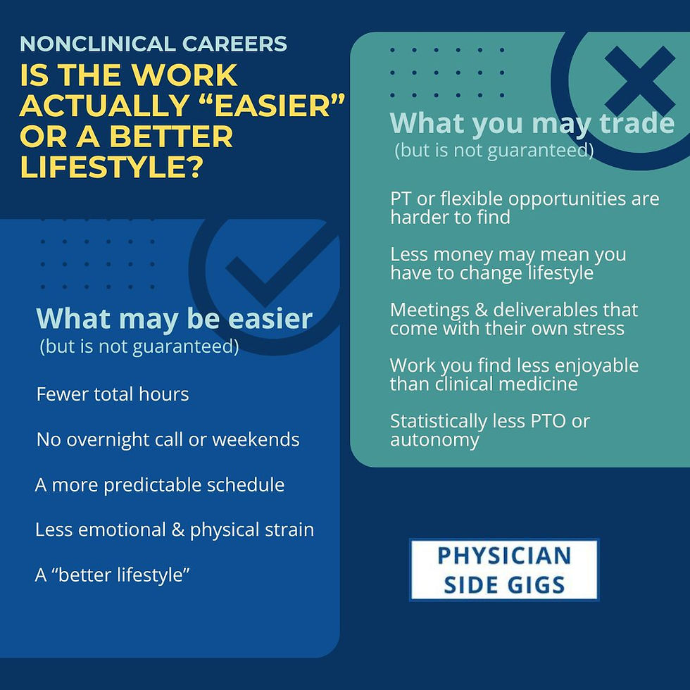 Nonclinical careers: is the work actually easier or a better lifestyle?
