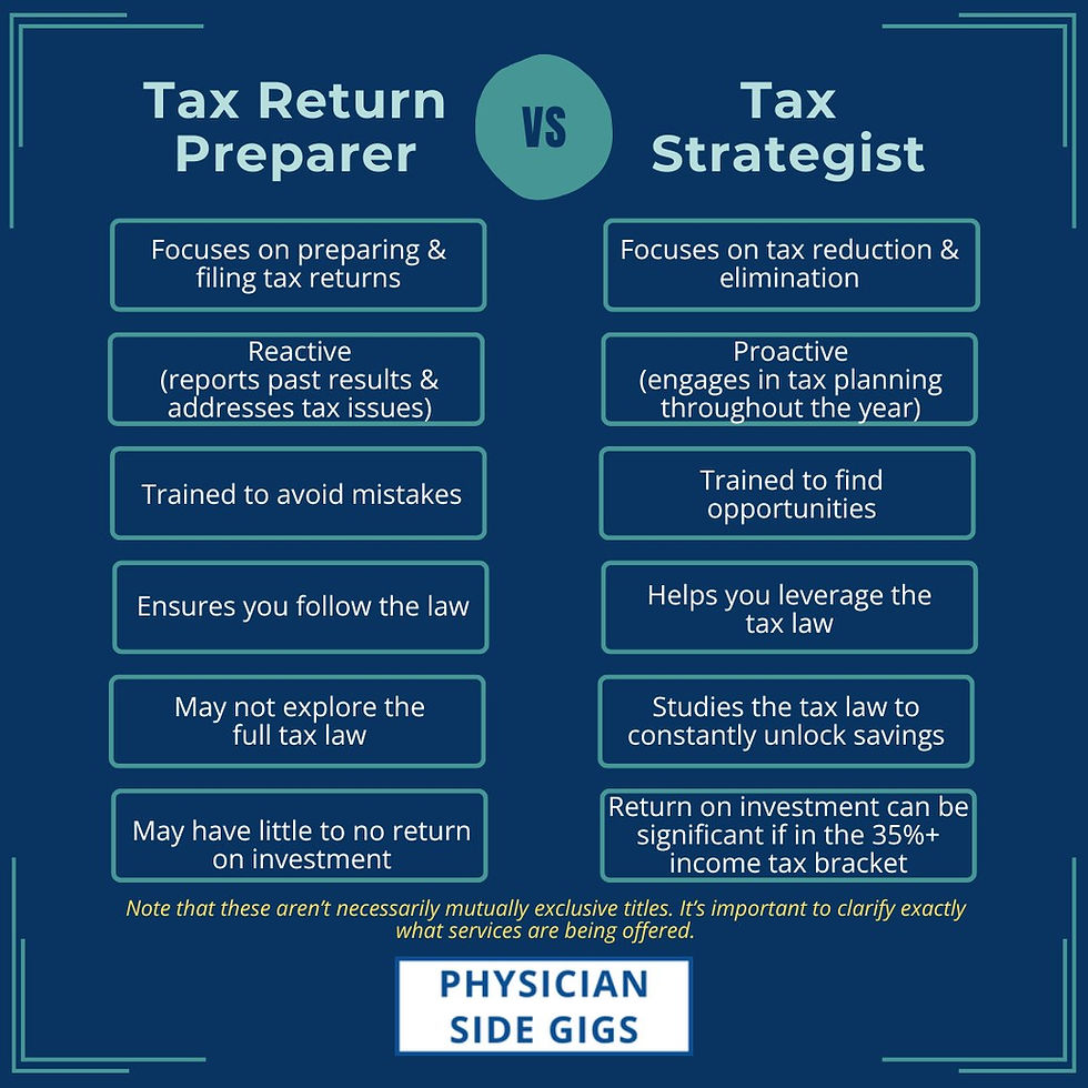CPA vs tax strategist: comparing the roles of what a tax strategist does compared to a Certified Public Accountant or other paid tax return preparer
