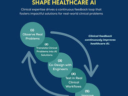 What It Takes to Be a Physician-Builder at a Healthcare AI Company