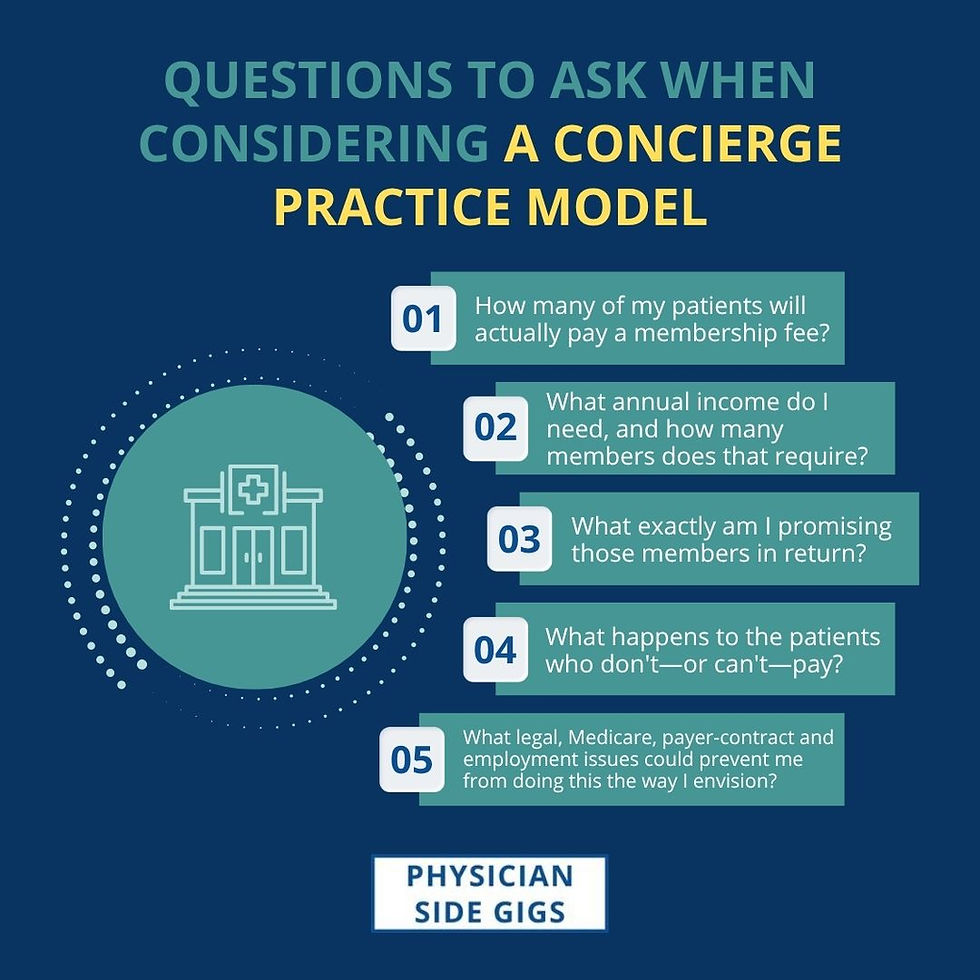 Questions to ask when considering switching to a concierge model private practice