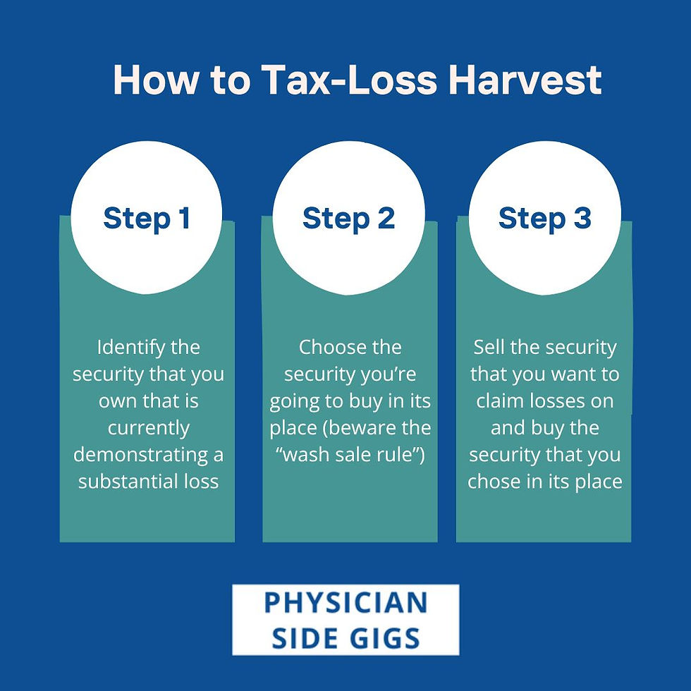 The steps required to tax-loss harvest
