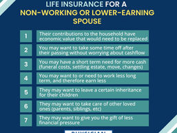 Should You Buy Life Insurance for a Non-Working Spouse or Partner That Isn’t the Primary Breadwinner?