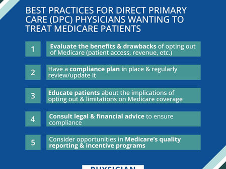 Can I Treat Medicare Patients in a Direct Primary Care (DPC) Model?