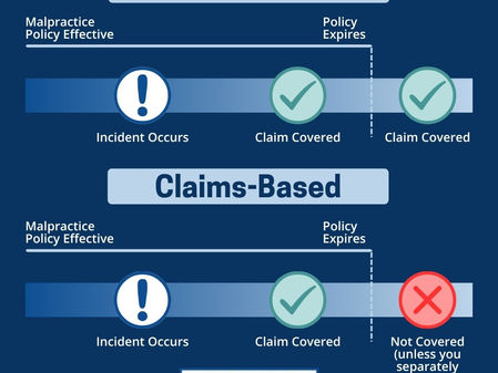 Claims-Made vs. Occurrence Malpractice Policies: What to Know