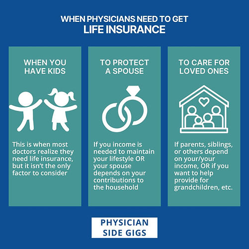 When physicians should consider purchasing a life insurance policy