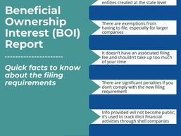 Beneficial Ownership Information (BOI) Report Filing: What Physicians Need To Know
