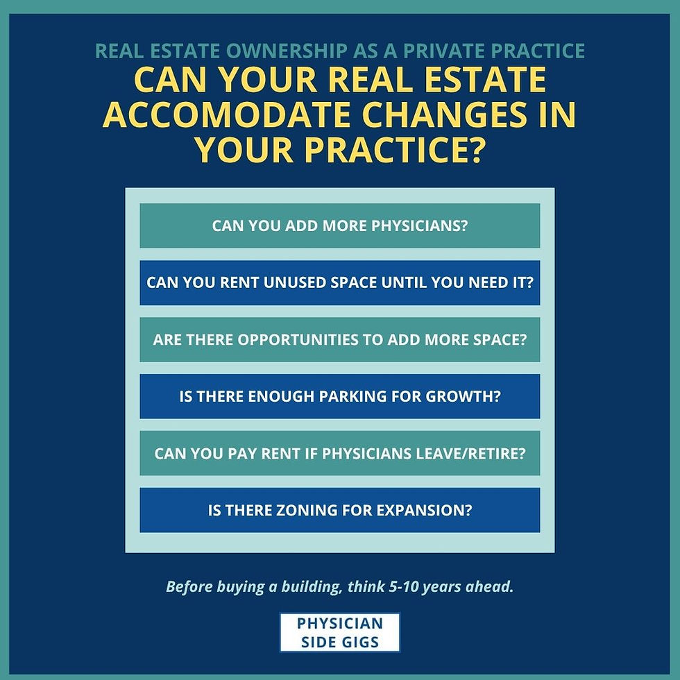 Real estate ownership as a private practice: can your real estate building accommodate changes in your practice?