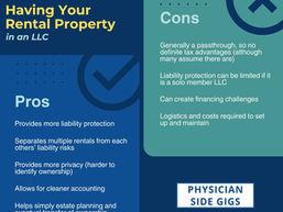 Do You Need To Put Your Rental Property in an LLC?