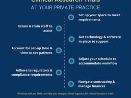 Detailed Logistics of Setting Up a Clinical Research Trials Site