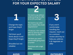 Should You Give a Potential Employer Your Desired or Expected Salary When Asked?