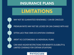 Limitations of Medical Society Disability Insurance Plans