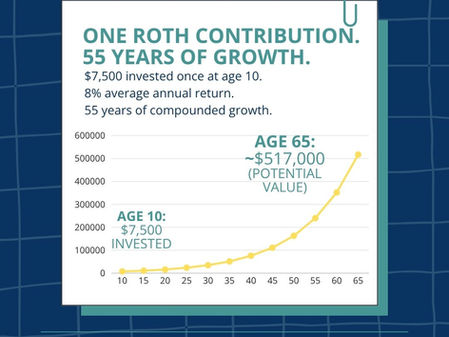 Legitimate Ways to Contribute to a Roth IRA for Your Children