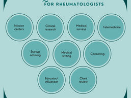 Side Gigs for Rheumatologists