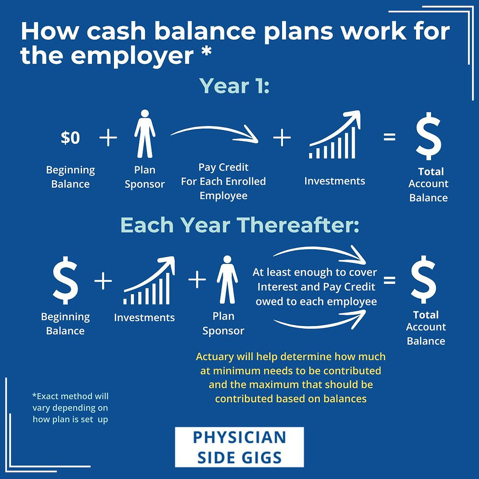 How cash balance plans work for the employer