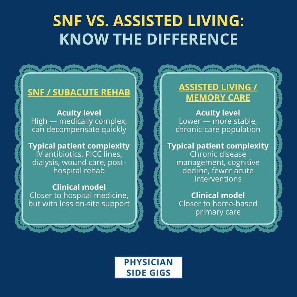 SNF vs assisted living: know the difference