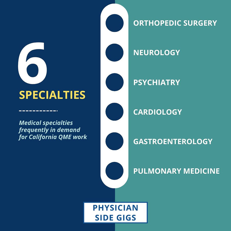 6 medical specialties that are frequently in demand for QME work in California