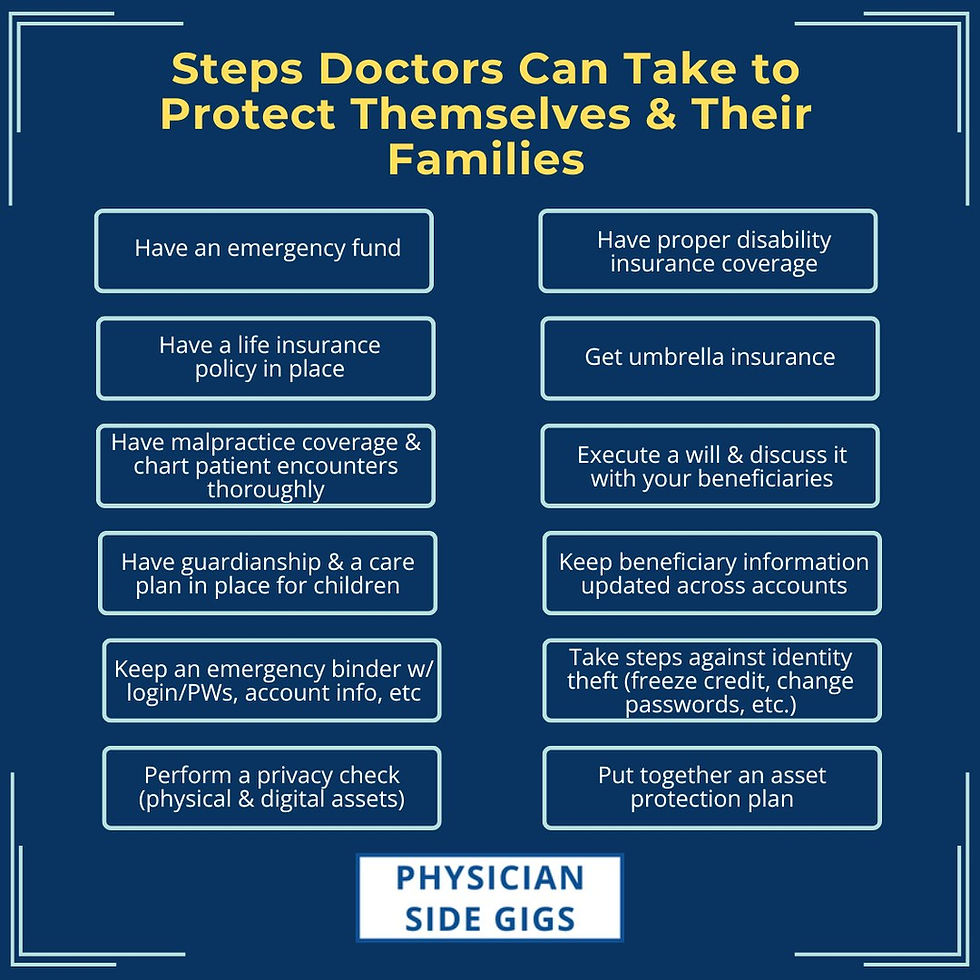 12 steps you can take right now to protect yourself and your family