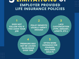 Should I Get Life Insurance Through My Employer?