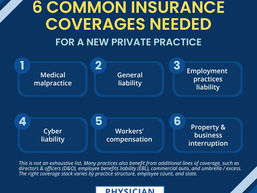 Insuring a New Medical Practice: It's Not Just Malpractice Coverage