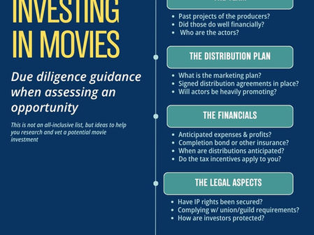 Investing in Movies, and Vetting Investment Opportunities in the Film Industry