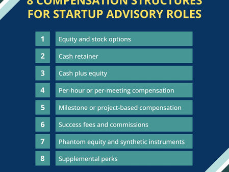 Ways in Which Startup Advisors Can Be Compensated (And the Tradeoffs)