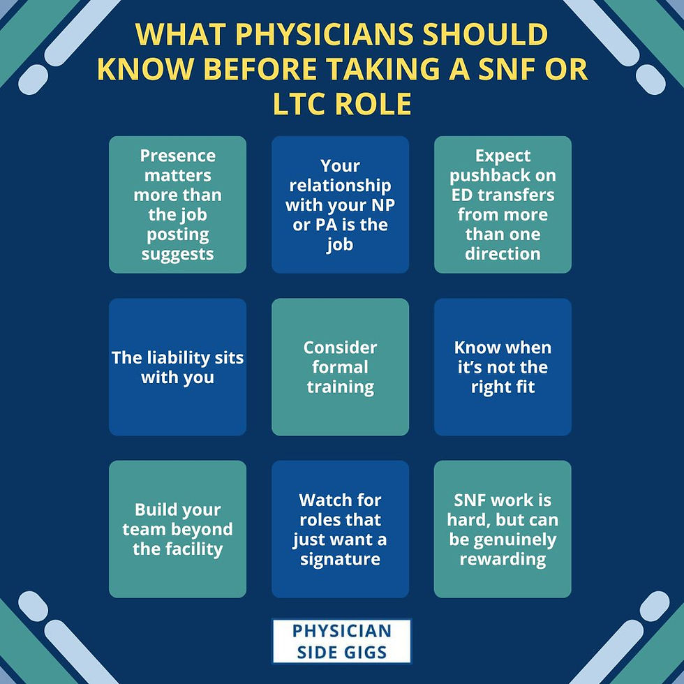 What physicians should know before working in a SNF or long term care environment as a medical director or attending physician