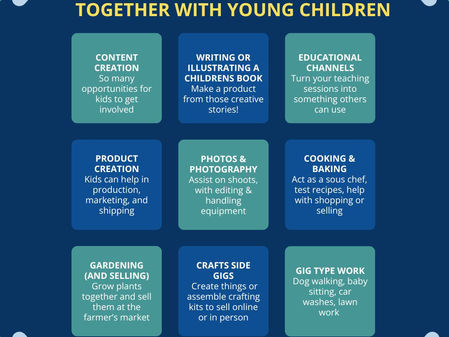 Side Gigs Physicians Can Do Together with Their Young Kids