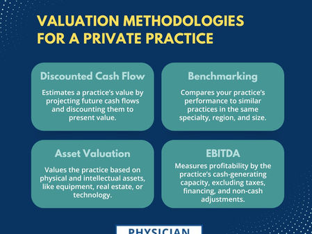 Medical Practice Valuation: Methods, Market Factors, and Steps to Maximize Your Practice’s Value