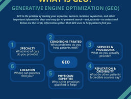 What Is GEO and Why Does Your Private Practice Need to Care?