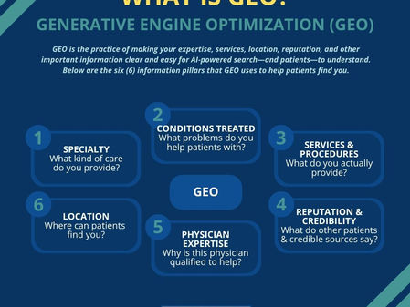 What Is GEO and Why Does Your Private Practice Need to Care?