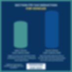 IRS Section 179 deduction for 6000 lbs vehicles versus lighter vehicles with the luxury auto deduction limits
