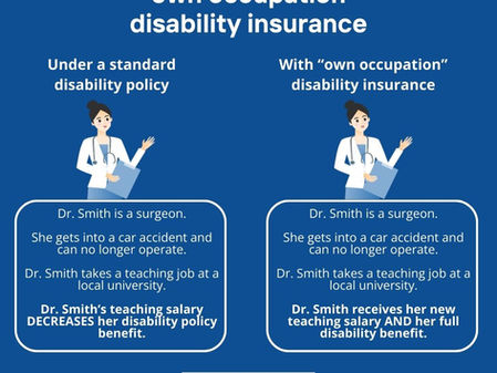 What Is Own Occupation Disability Insurance, and Why Does It Matter?