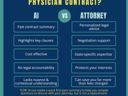 Should You Use AI to Review Your Employment Contract?