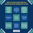 What to Know about Skilled Nursing Facility (SNF) or Long Term Care (LTC) Physician Roles