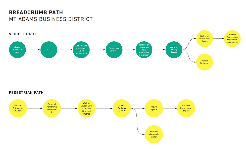 Screen Shot 2023-03-25 at 4.22.45 PM.png