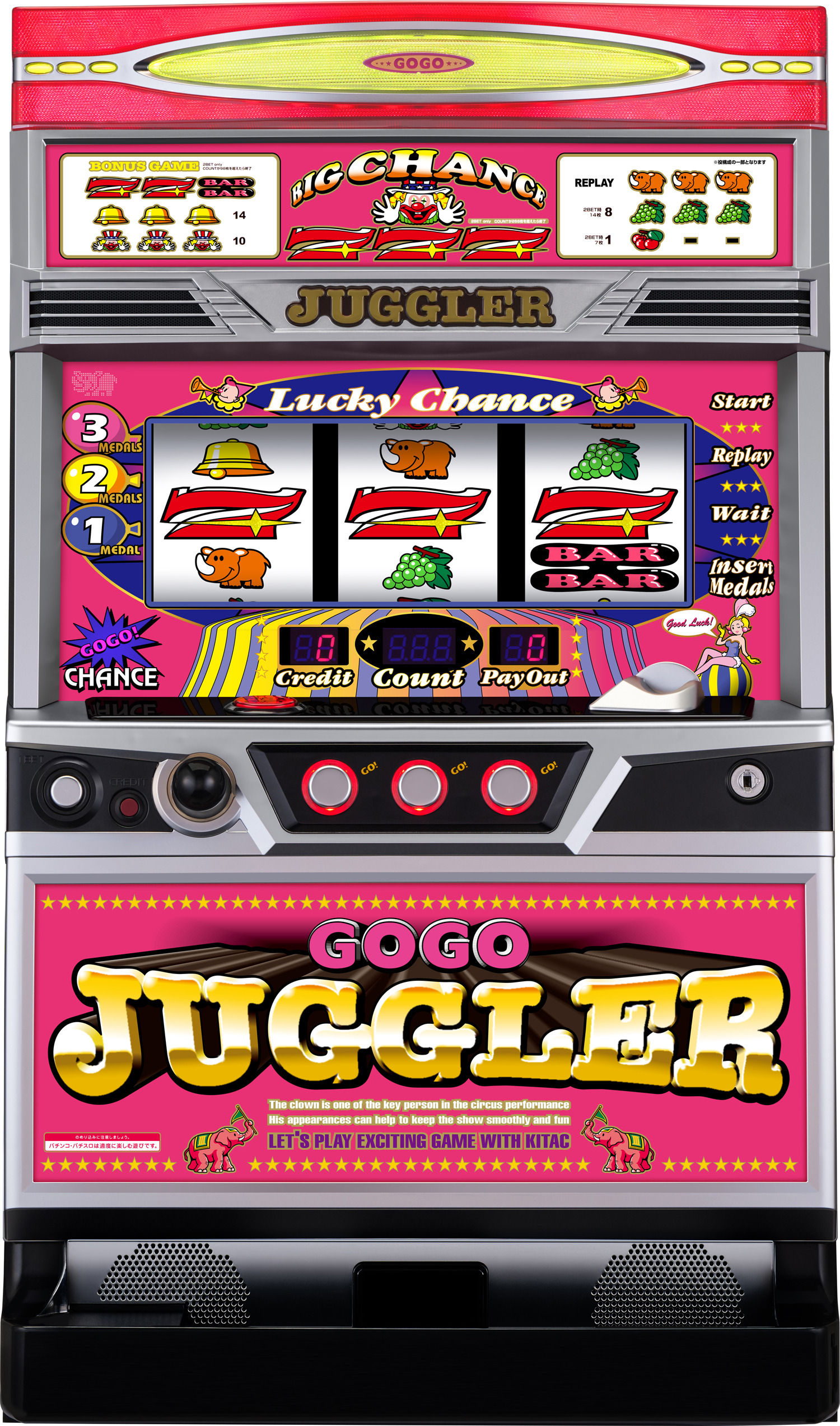 Ｓゴーゴージャグラー３ＫＡ