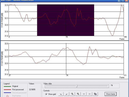 MSU Video Quality Measurement Tool Crack   PC/Windows [Updated] 2022