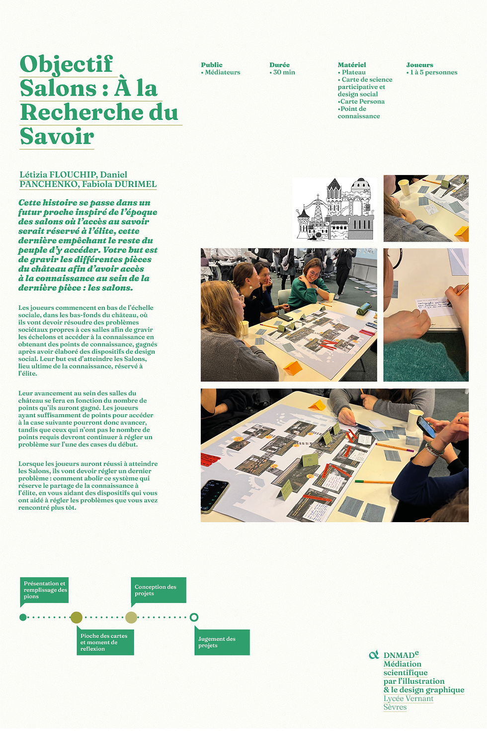 page A1 groupe 5.png