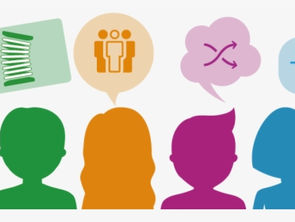 Workshop #1: Assessing & Leveraging Strengths - Burgos