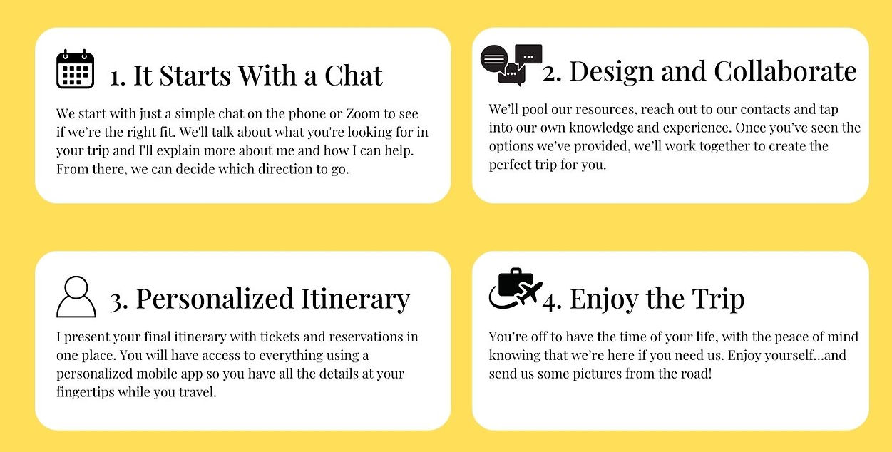 1. It Starts With a Chat We start with just a simple chat on the phone or Zoom to see if w