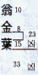 陳鵬仁名字範例