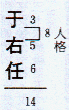陳鵬仁名字範例