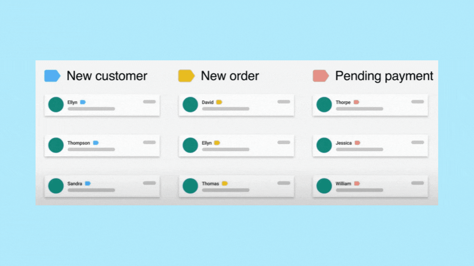 WhatsApp Business App conversation labels