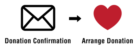 application procedure-02-en.png