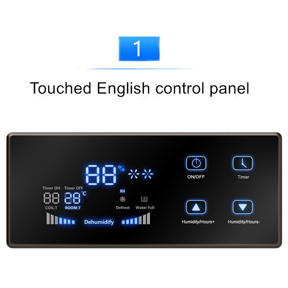 Thumbnail: TX-5 工商業級LGR抽濕機 DE156L