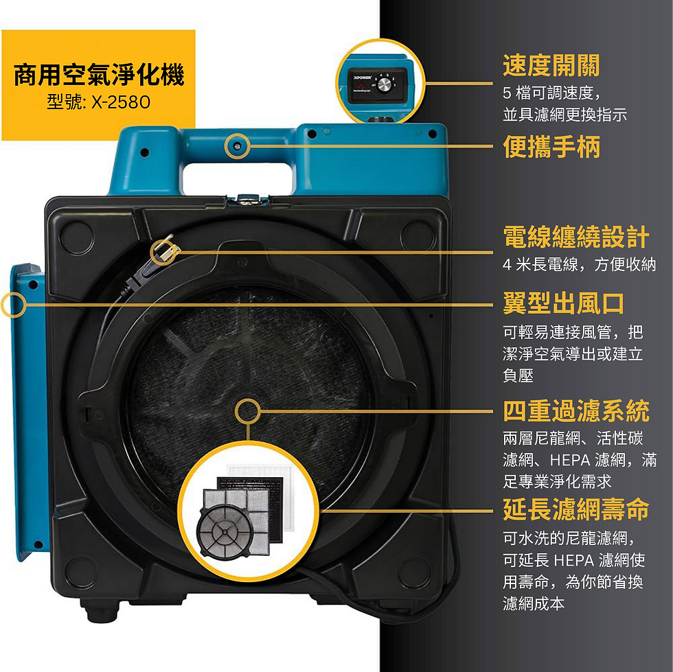 XPower X-2580 空氣淨化機